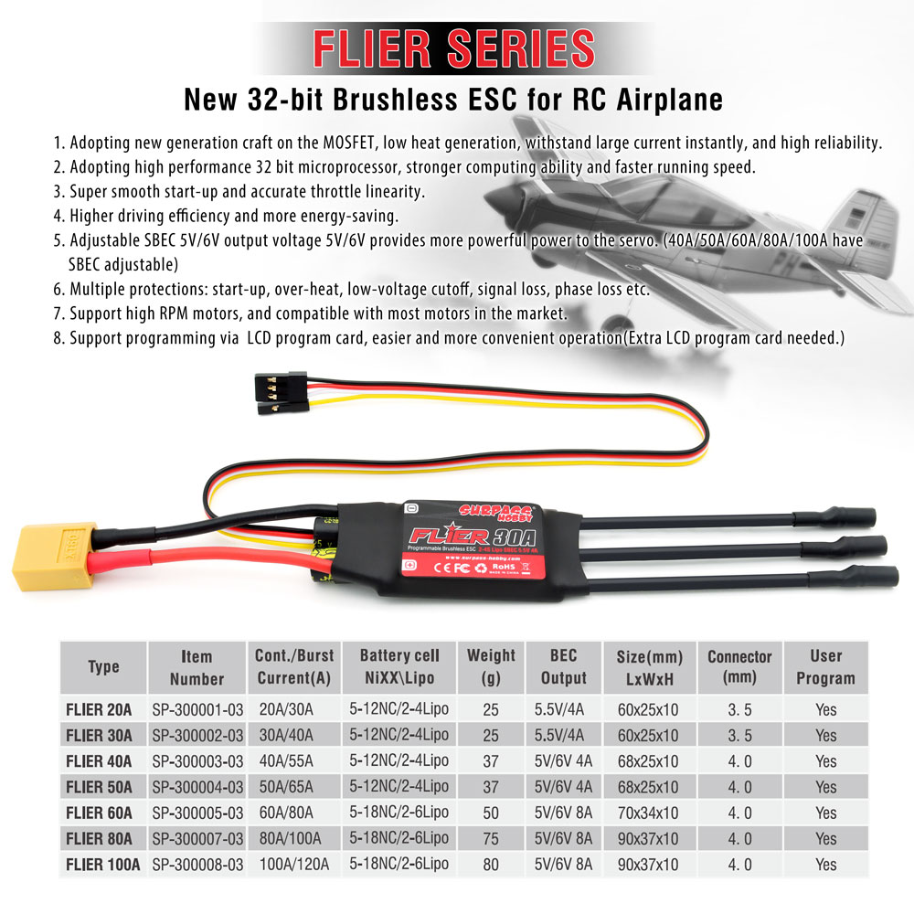 SURPASS-HOBBY-FLIER-Serie-NEUER-32-Bit-30A-Brushless-ESC-mit-55V4A-BEC-Unterstuumltzung-fuumlr-Progr-1992679-7